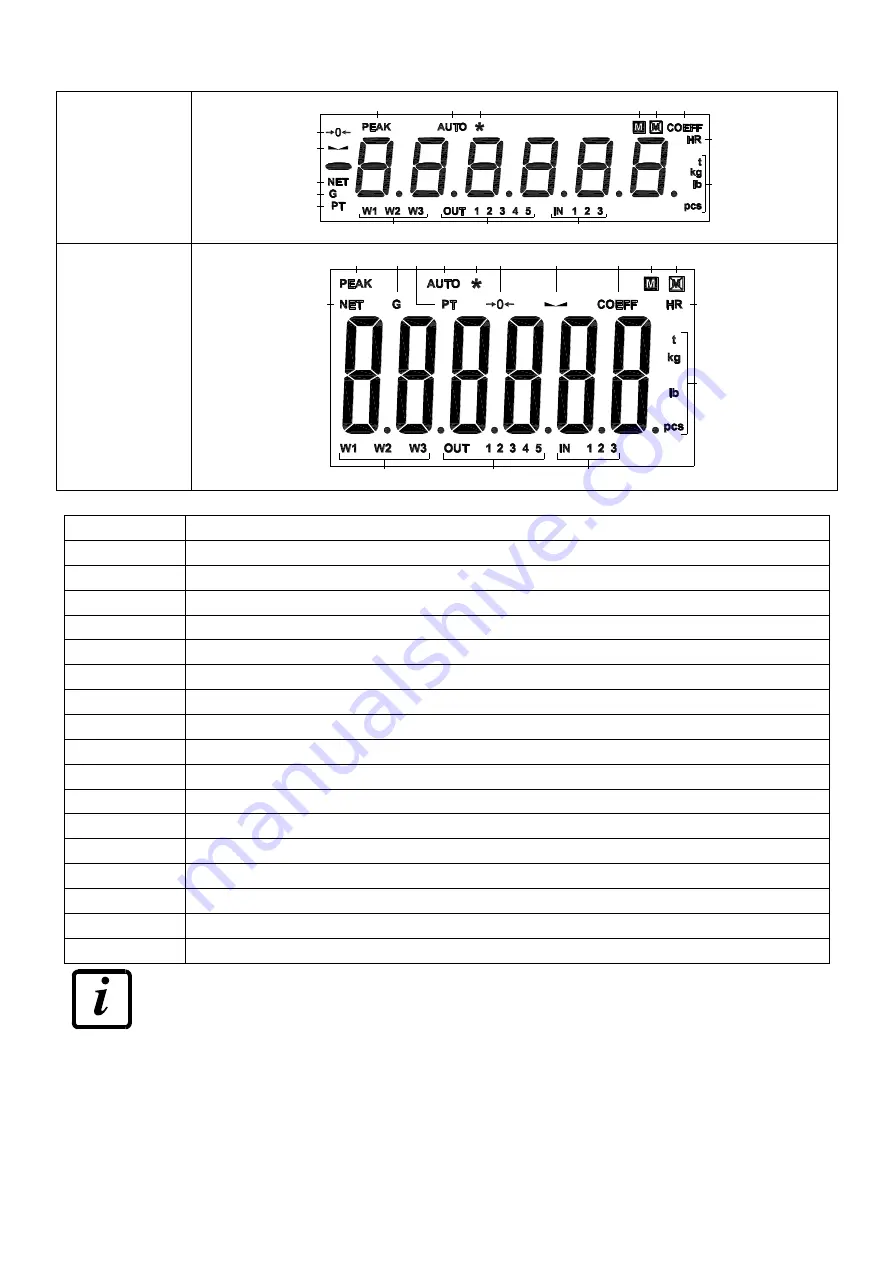 Load Cell Systems WDESK-L Скачать руководство пользователя страница 25