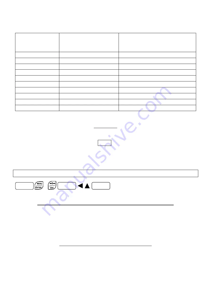 Load Cell Systems WDESK-L Скачать руководство пользователя страница 32