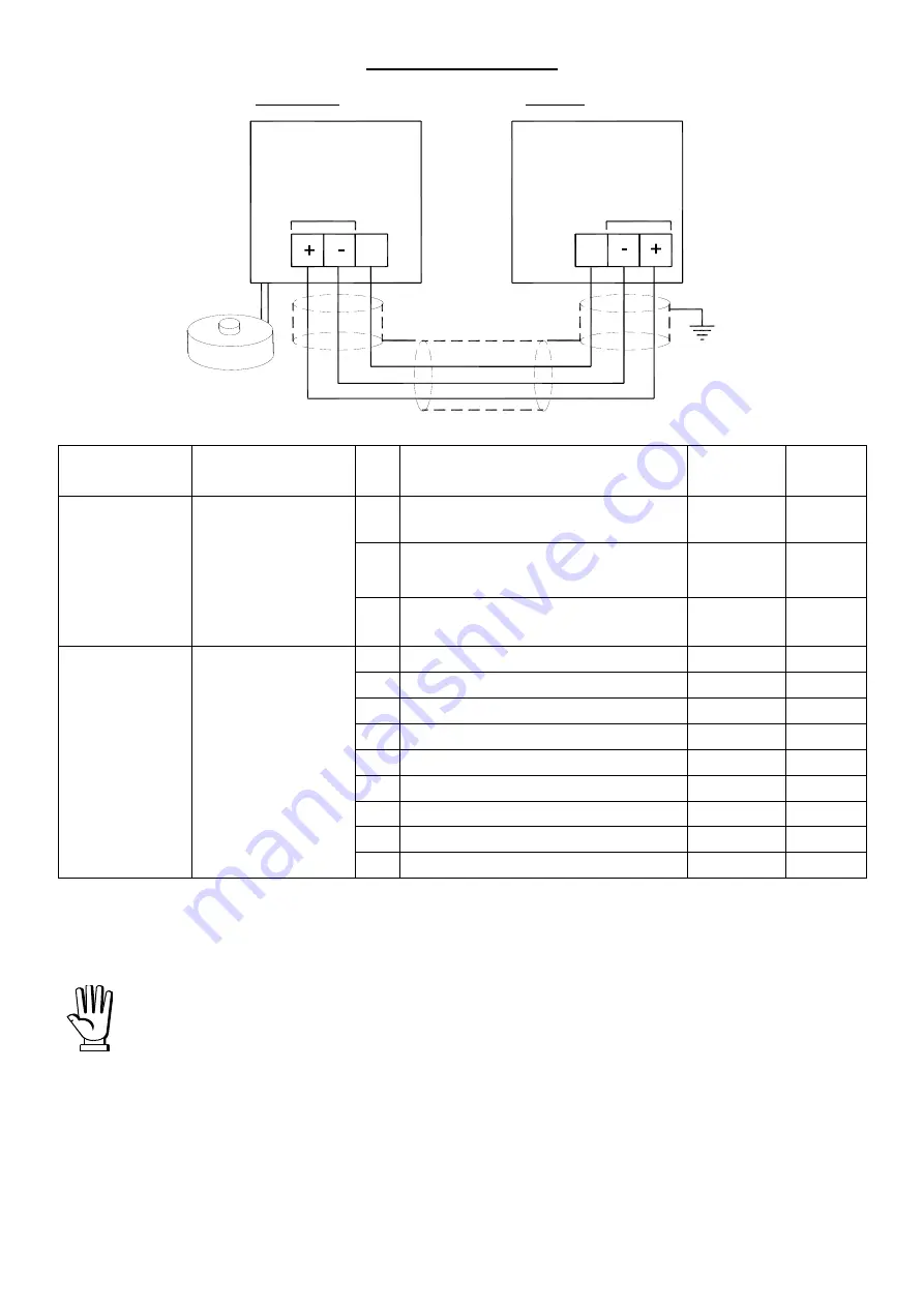 Load Cell Systems WDESK-L Installation And User Manual Download Page 42