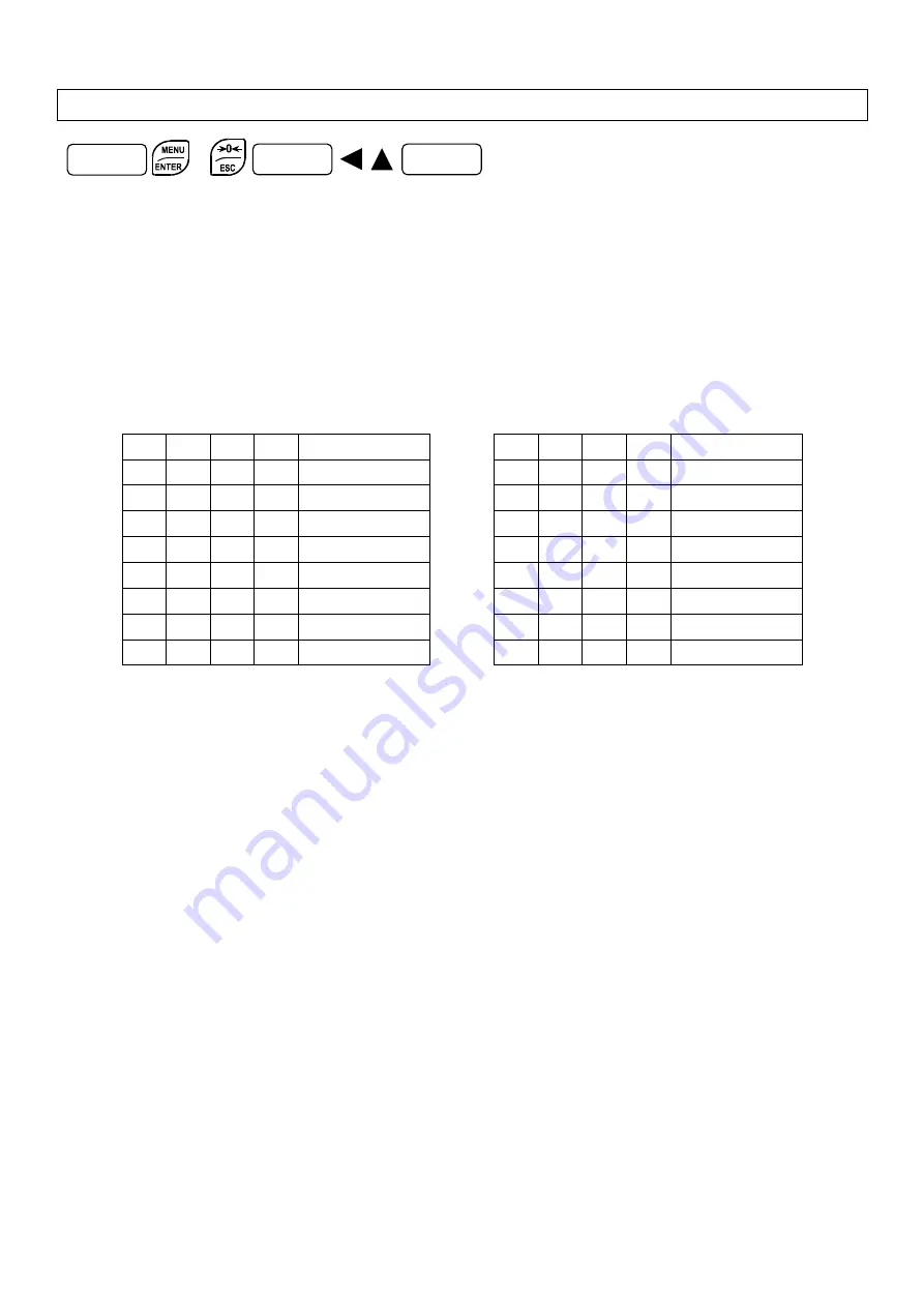 Load Cell Systems WDESK-L Installation And User Manual Download Page 44