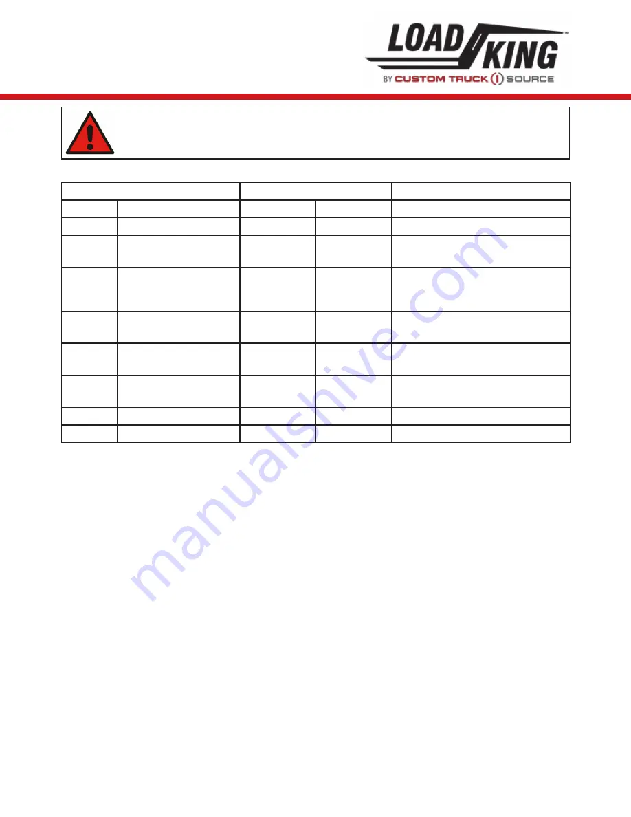 LOAD KING 35-127 M Operator'S Manual Download Page 35