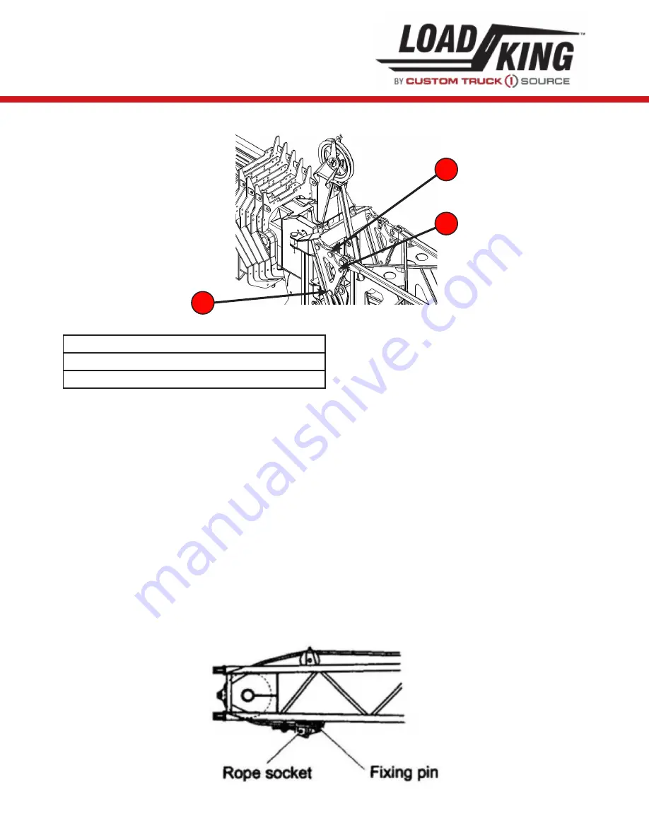 LOAD KING 80-160 Operator'S Manual Download Page 79