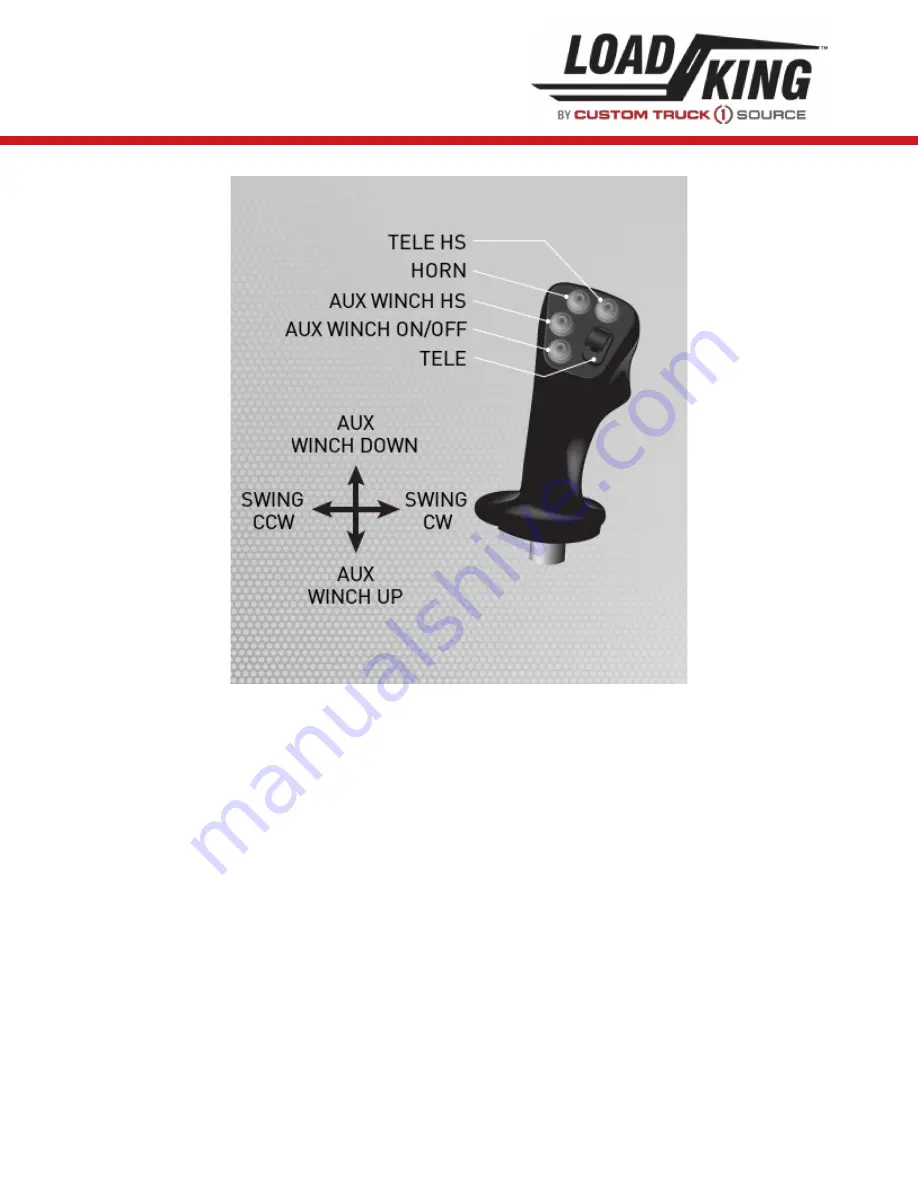 LOAD KING 80-160 Operator'S Manual Download Page 107