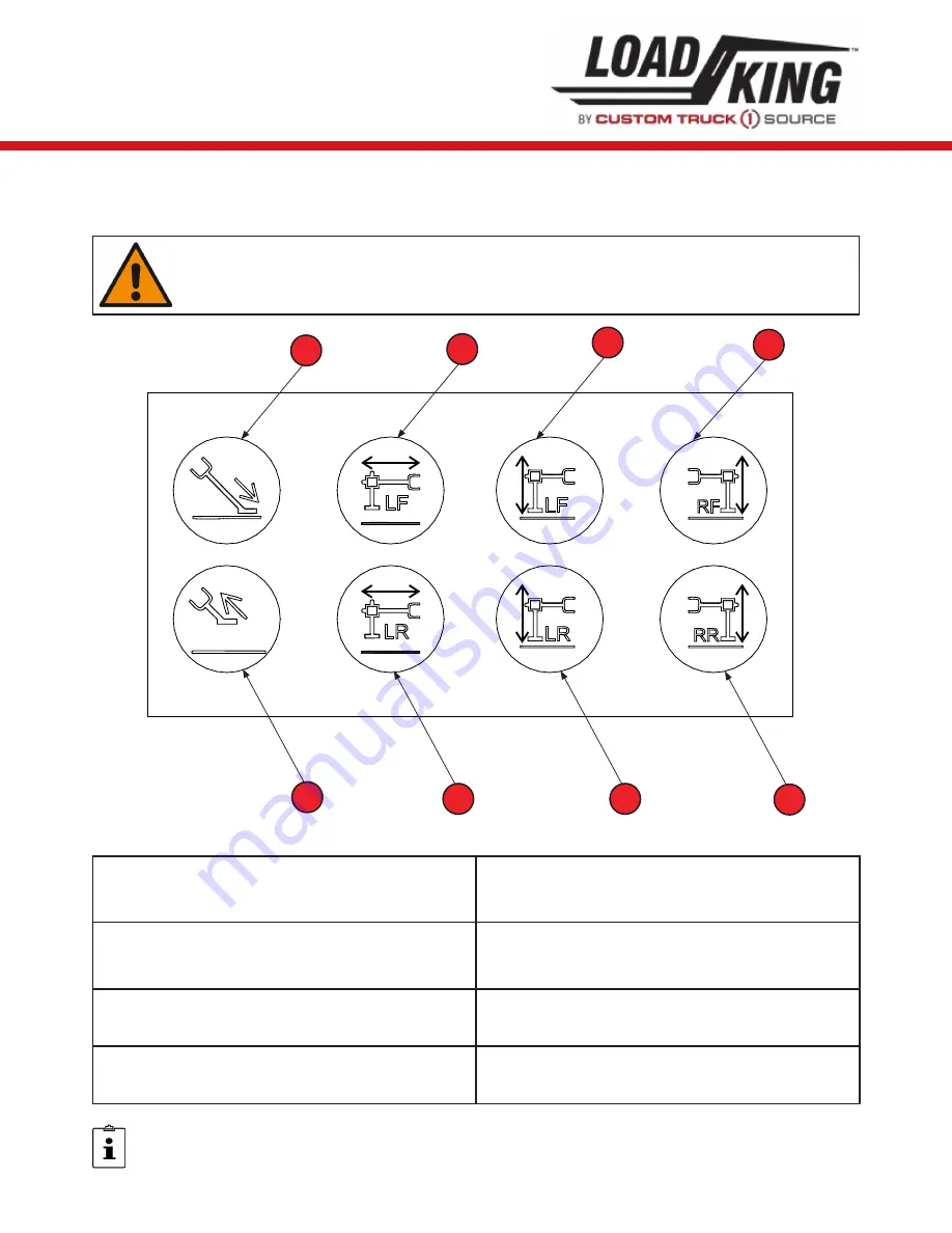 LOAD KING 80-160 Operator'S Manual Download Page 125