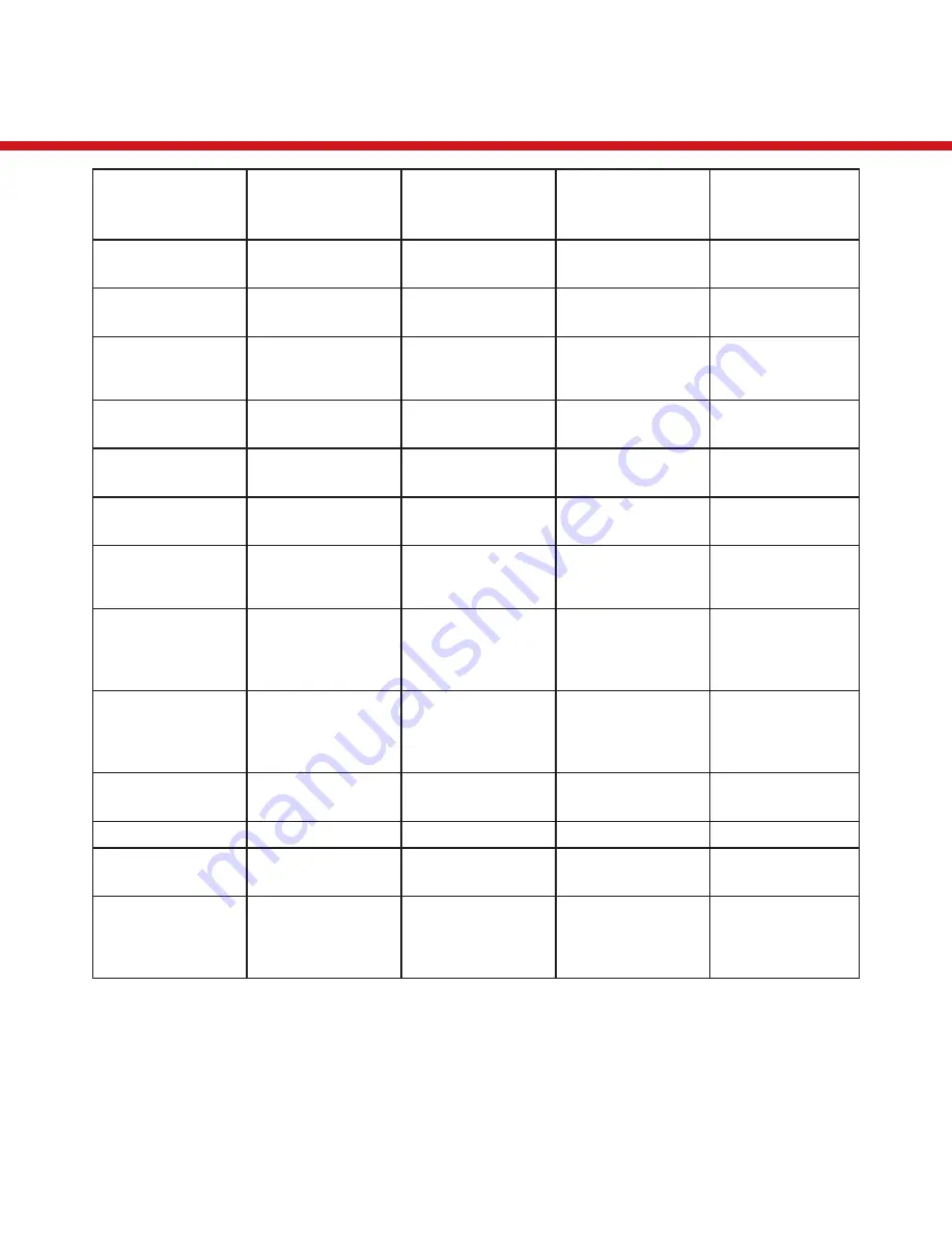 LOAD KING 80-160 Operator'S Manual Download Page 134