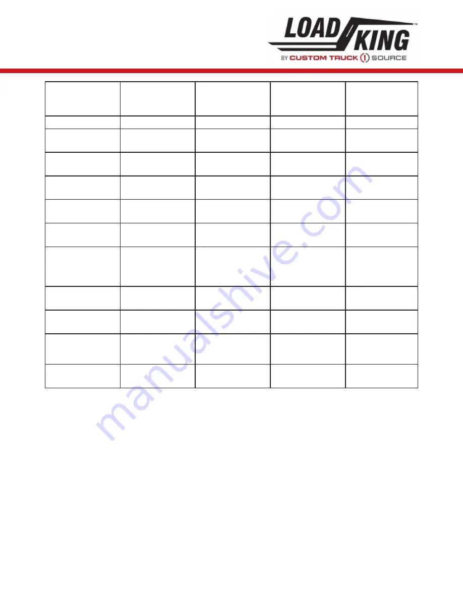 LOAD KING 80-160 Operator'S Manual Download Page 135