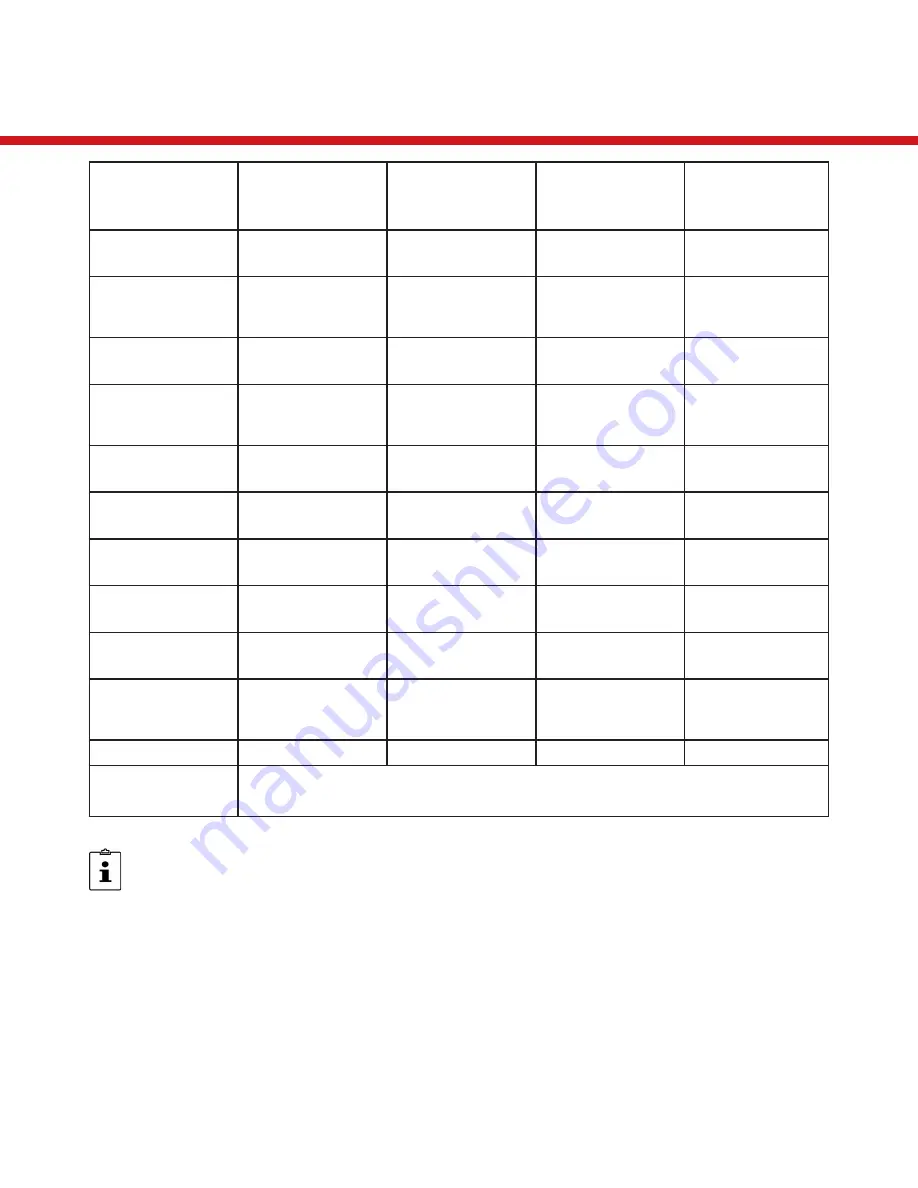 LOAD KING 80-160 Скачать руководство пользователя страница 136