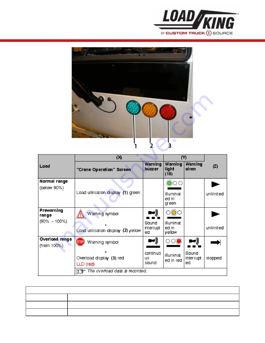 LOAD KING 80-160 Скачать руководство пользователя страница 169