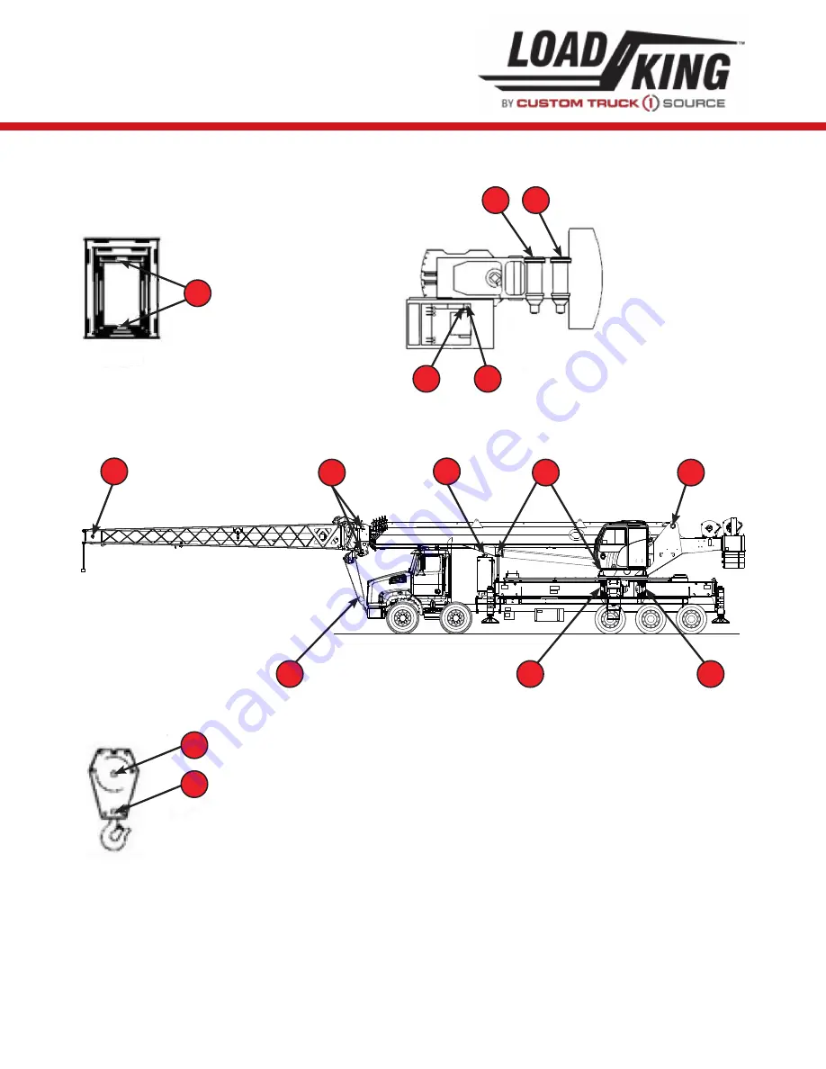 LOAD KING 80-160 Operator'S Manual Download Page 257