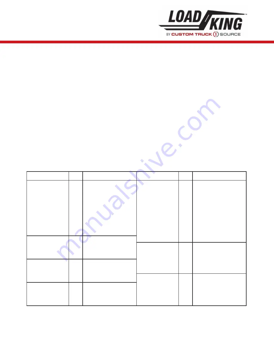 LOAD KING 80-160 Скачать руководство пользователя страница 261