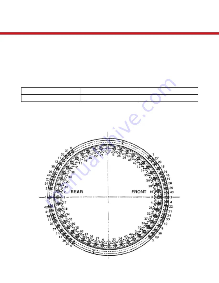 LOAD KING 80-160 Скачать руководство пользователя страница 276