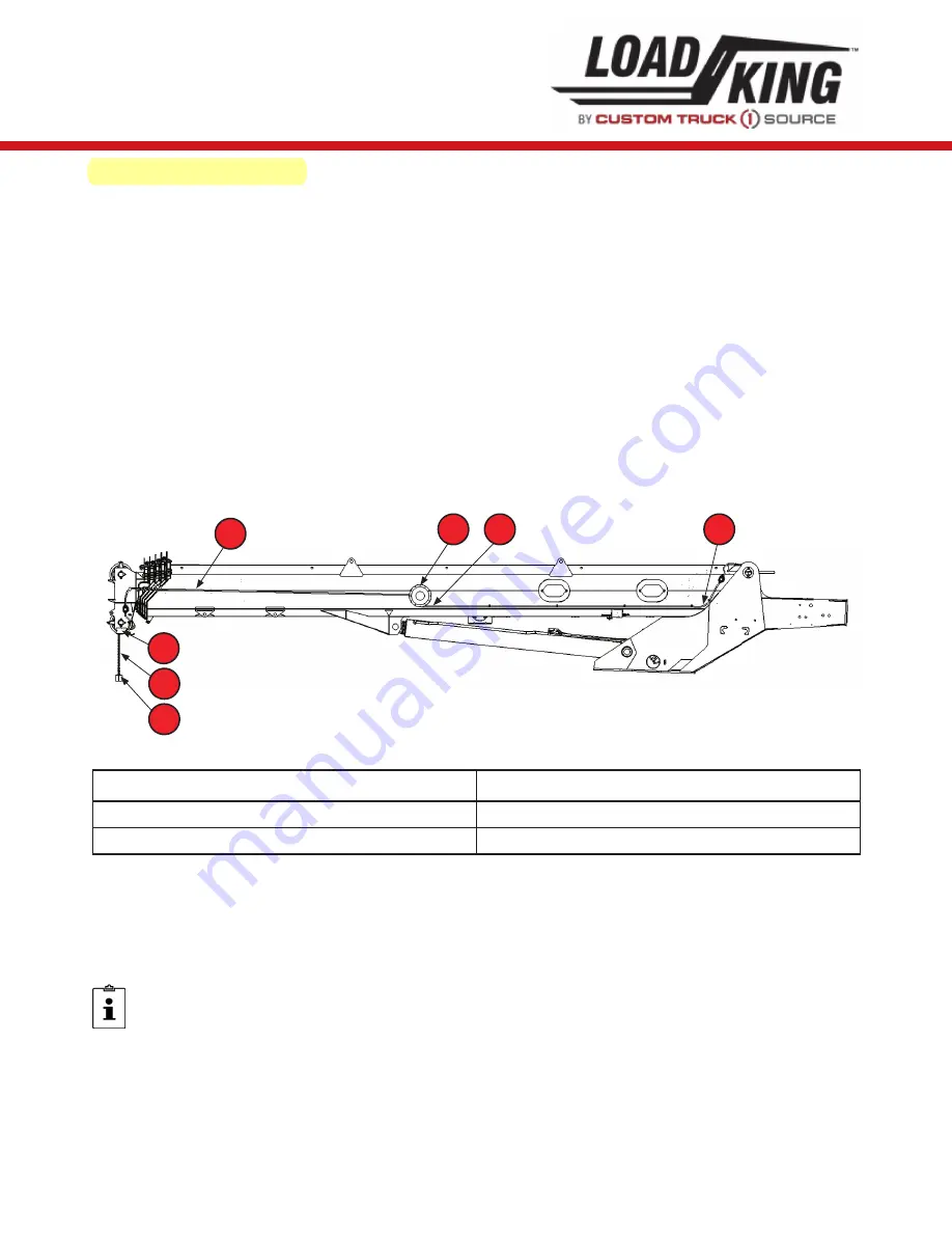 LOAD KING 80-160 Скачать руководство пользователя страница 289