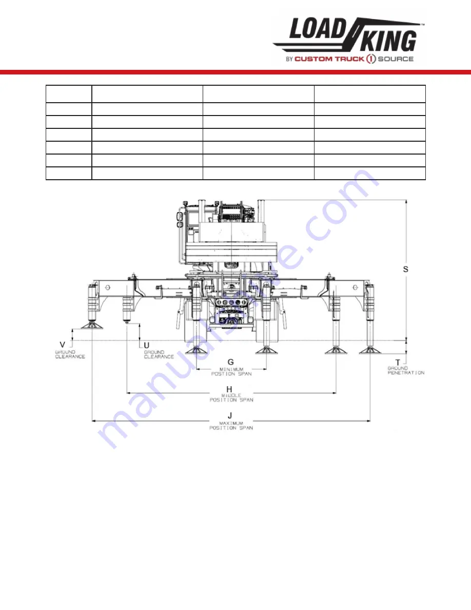 LOAD KING 80-160 Operator'S Manual Download Page 297