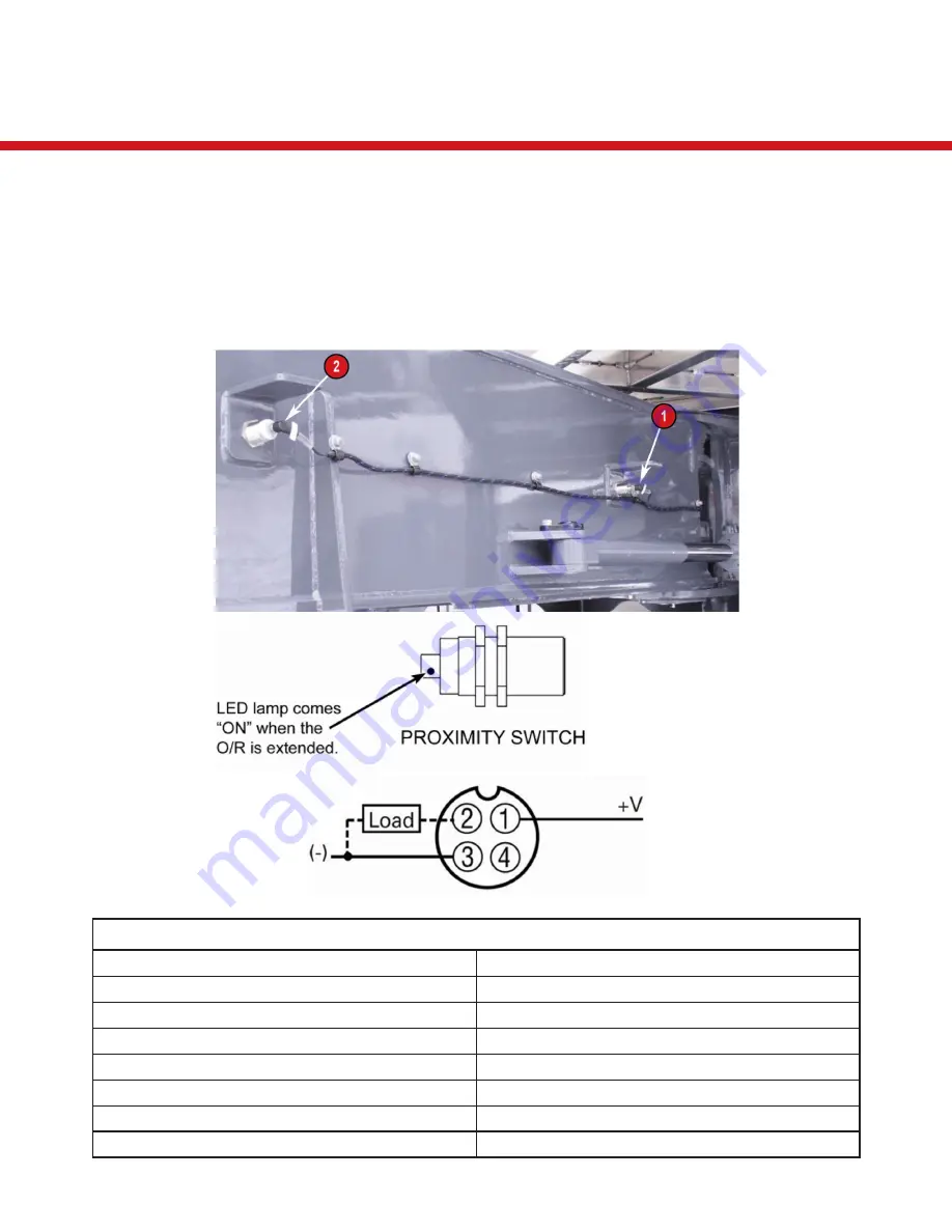 LOAD KING 80-160 Operator'S Manual Download Page 328