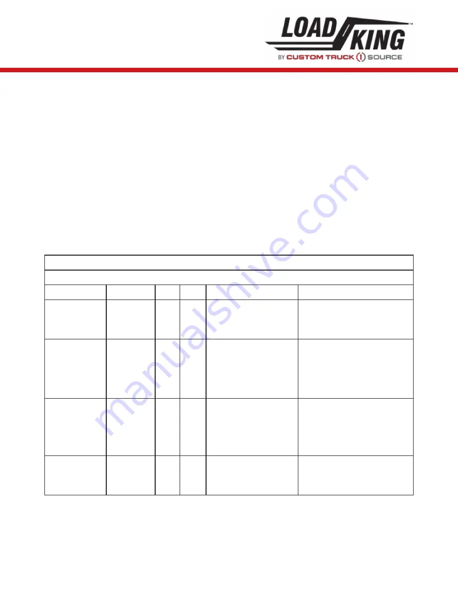 LOAD KING 80-160 Скачать руководство пользователя страница 337