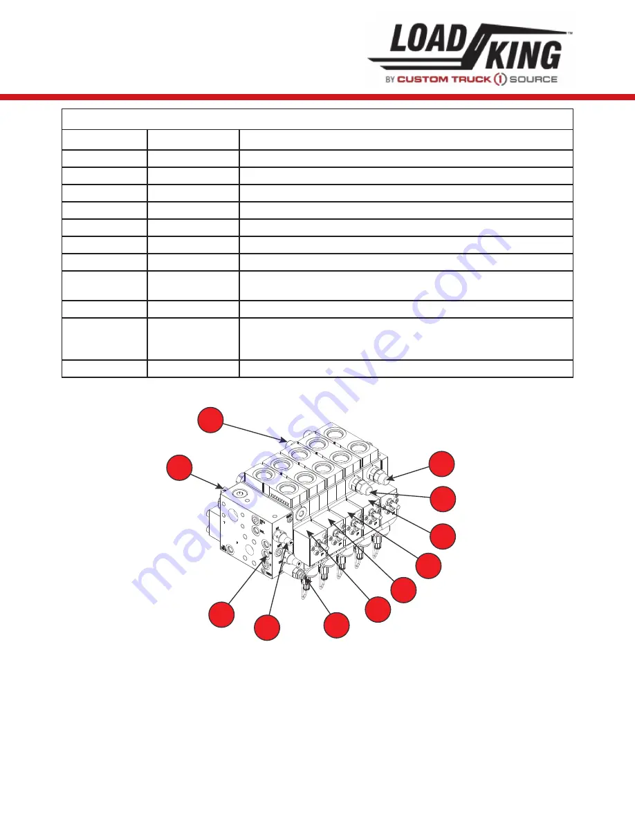 LOAD KING 80-160 Operator'S Manual Download Page 339