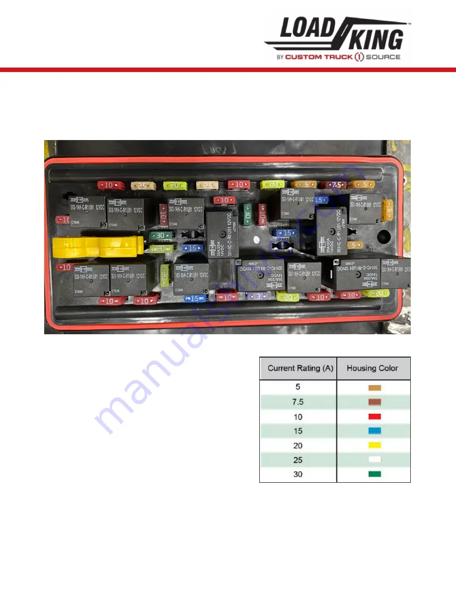 LOAD KING 80-160 Operator'S Manual Download Page 347