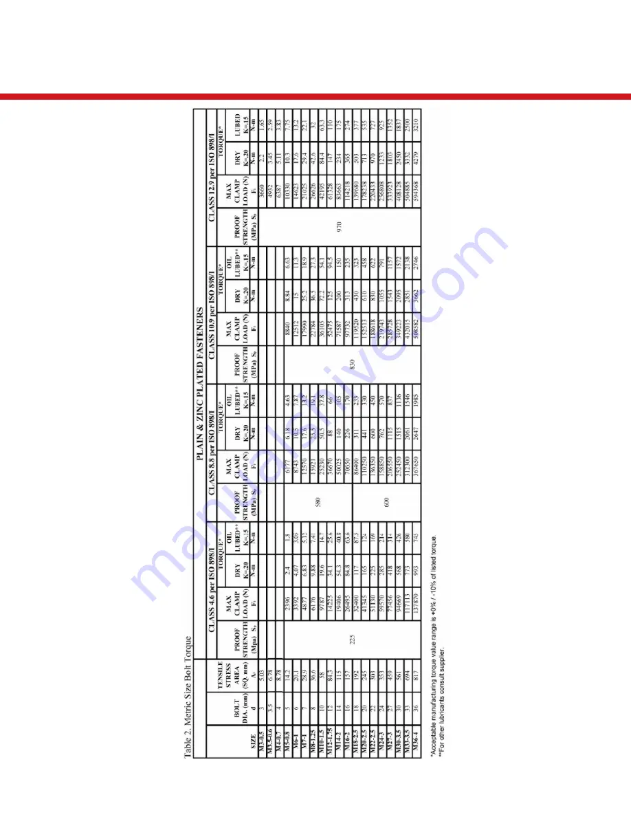 LOAD KING 80-160 Скачать руководство пользователя страница 362