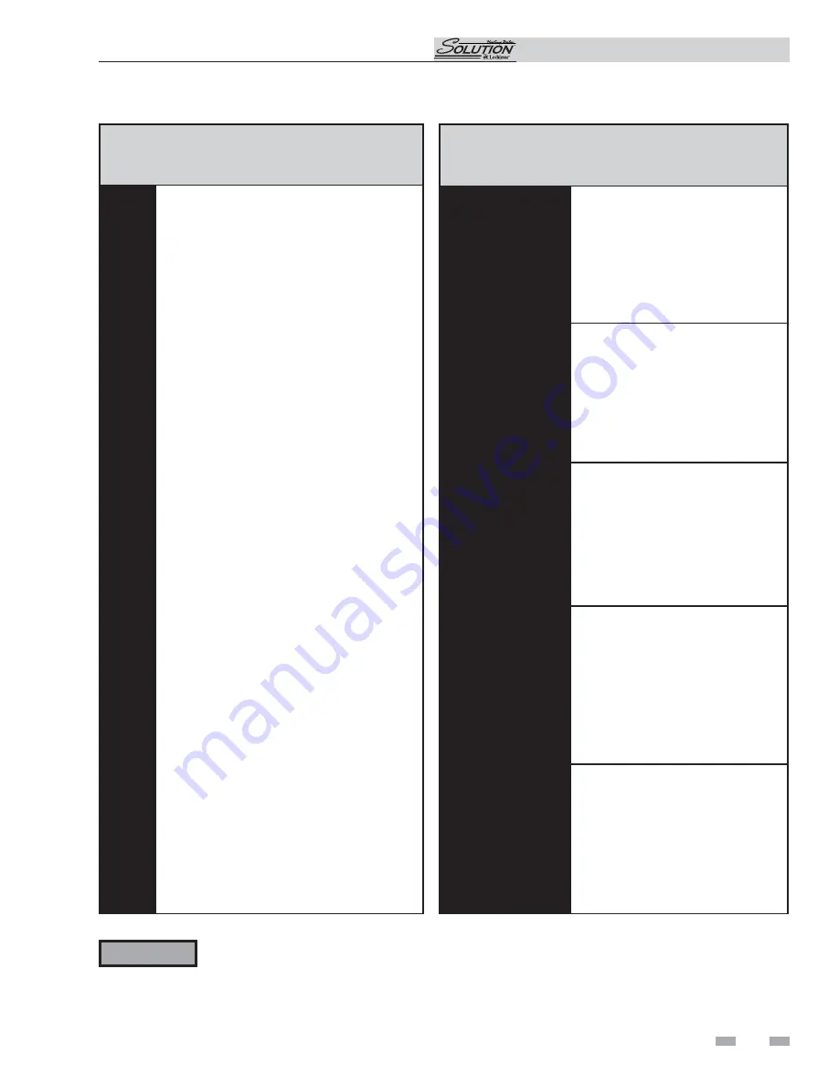 Lochinvar 000 BTU/HR User'S Information Manual Download Page 5