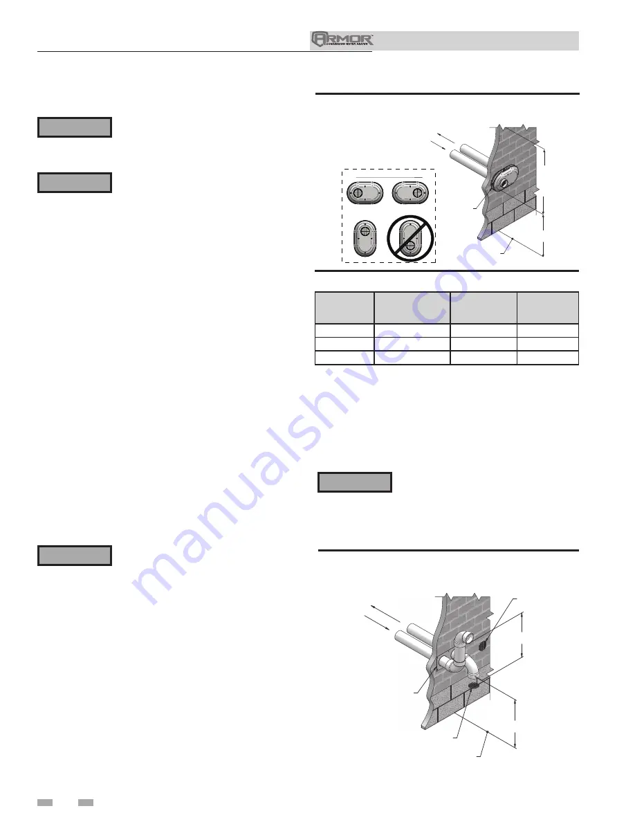 Lochinvar Armor AWH0400L Installation & Operation Manual Download Page 22