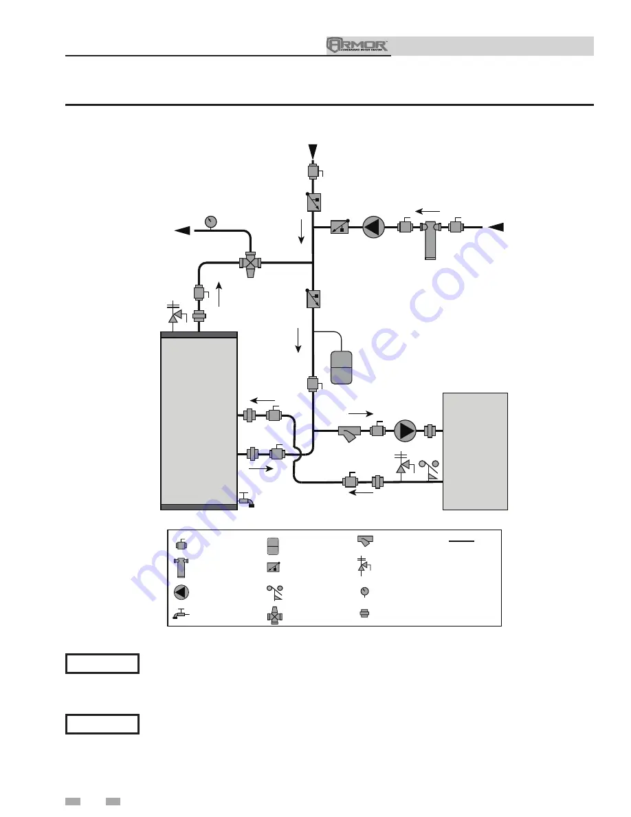 Lochinvar Armor AWH0400L Installation & Operation Manual Download Page 42