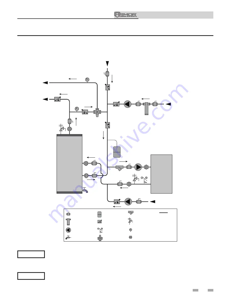 Lochinvar Armor AWH0400L Installation & Operation Manual Download Page 43