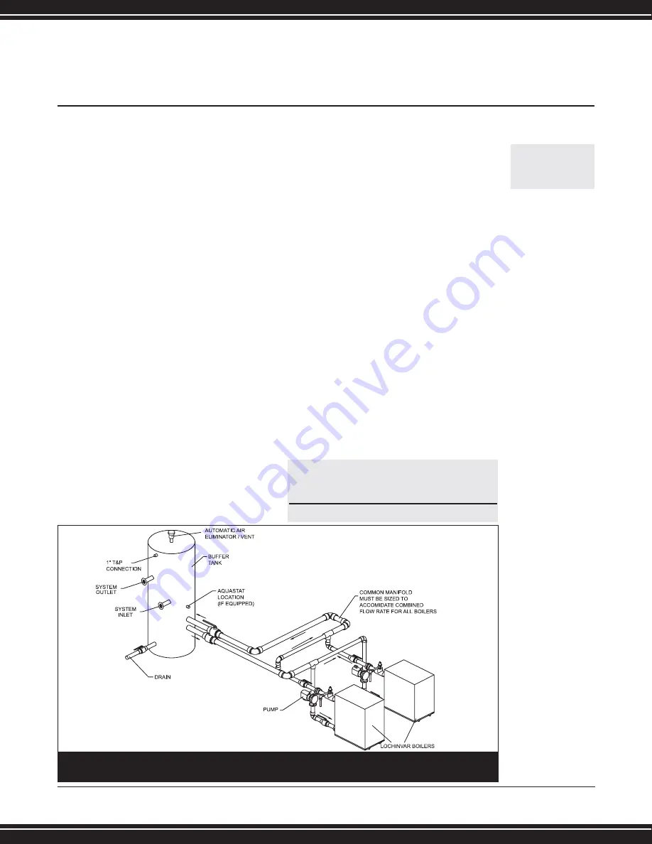 Lochinvar Copper-Fin II CX401 Designer'S Manual Download Page 25