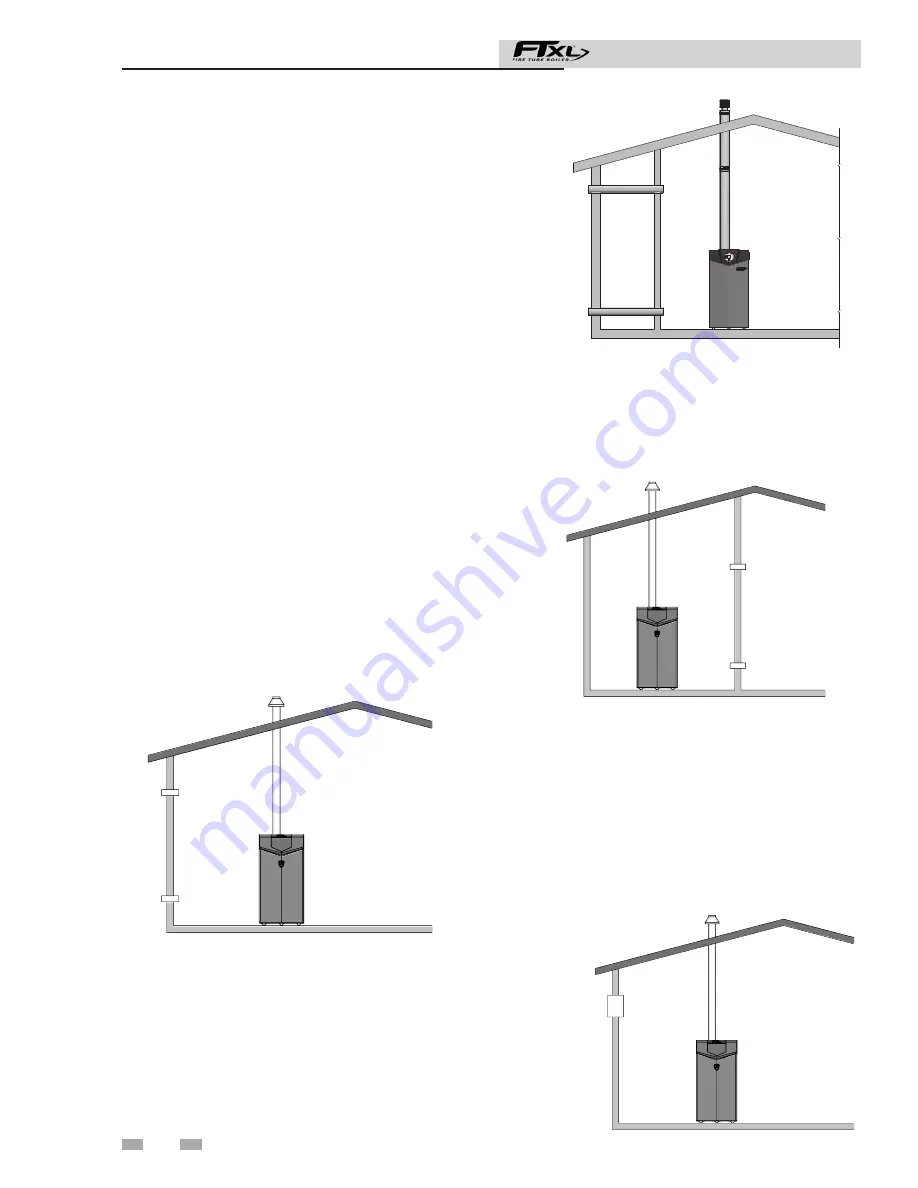 Lochinvar FTXL 1000 Installation & Operation Manual Download Page 12