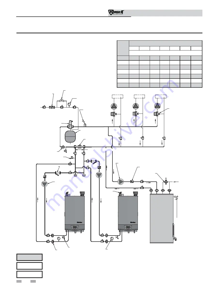 Lochinvar KNIGHT WH 55-399 Скачать руководство пользователя страница 44