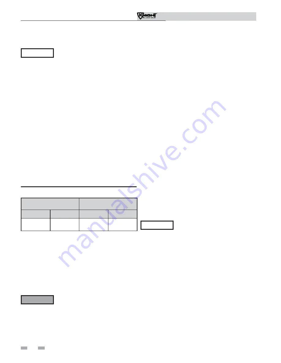 Lochinvar KNIGHT WH 55-399 Installation & Operation Manual Download Page 62