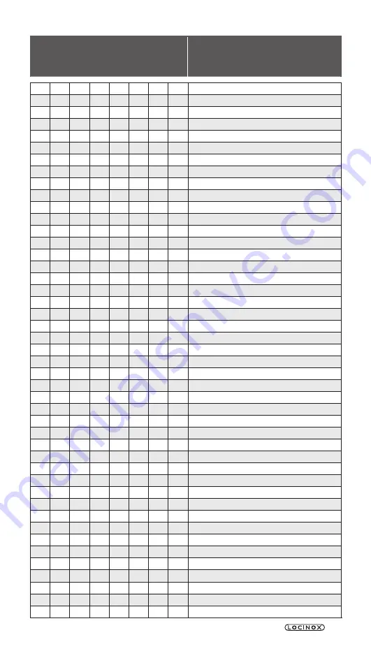 Locinox SlimStone-2 Manual Download Page 57