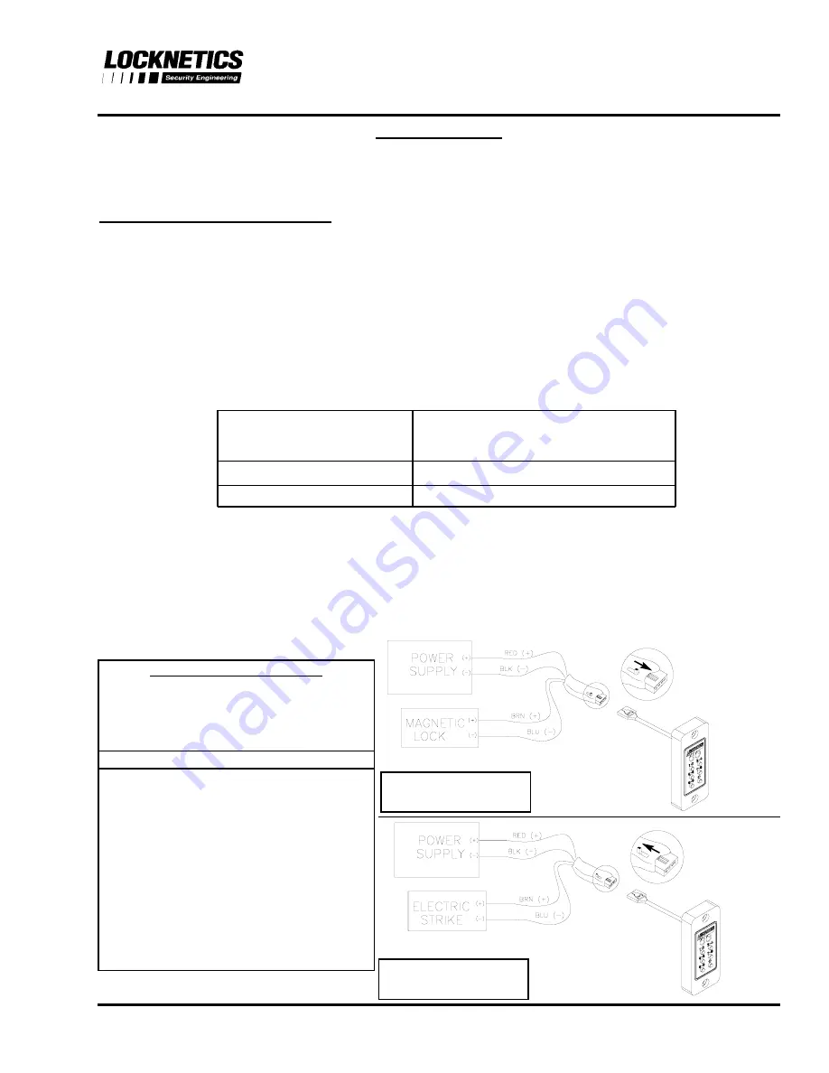 Locknetics Pro 9100 Series Скачать руководство пользователя страница 5
