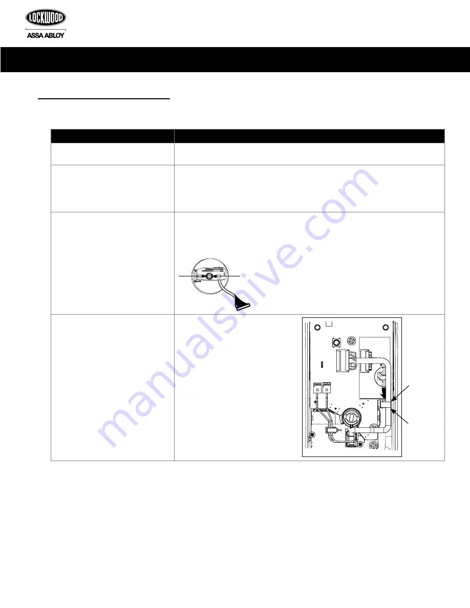 Lockwood Digital Deadbolt User Manual Download Page 16