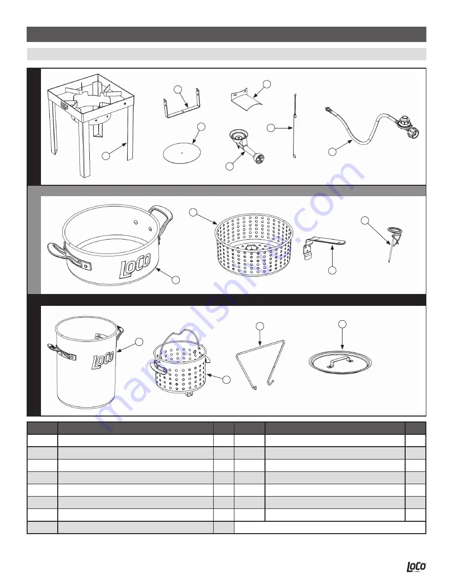 LOCO COOKERS LCFF Owner'S Manual & Assembly Instructions Download Page 8