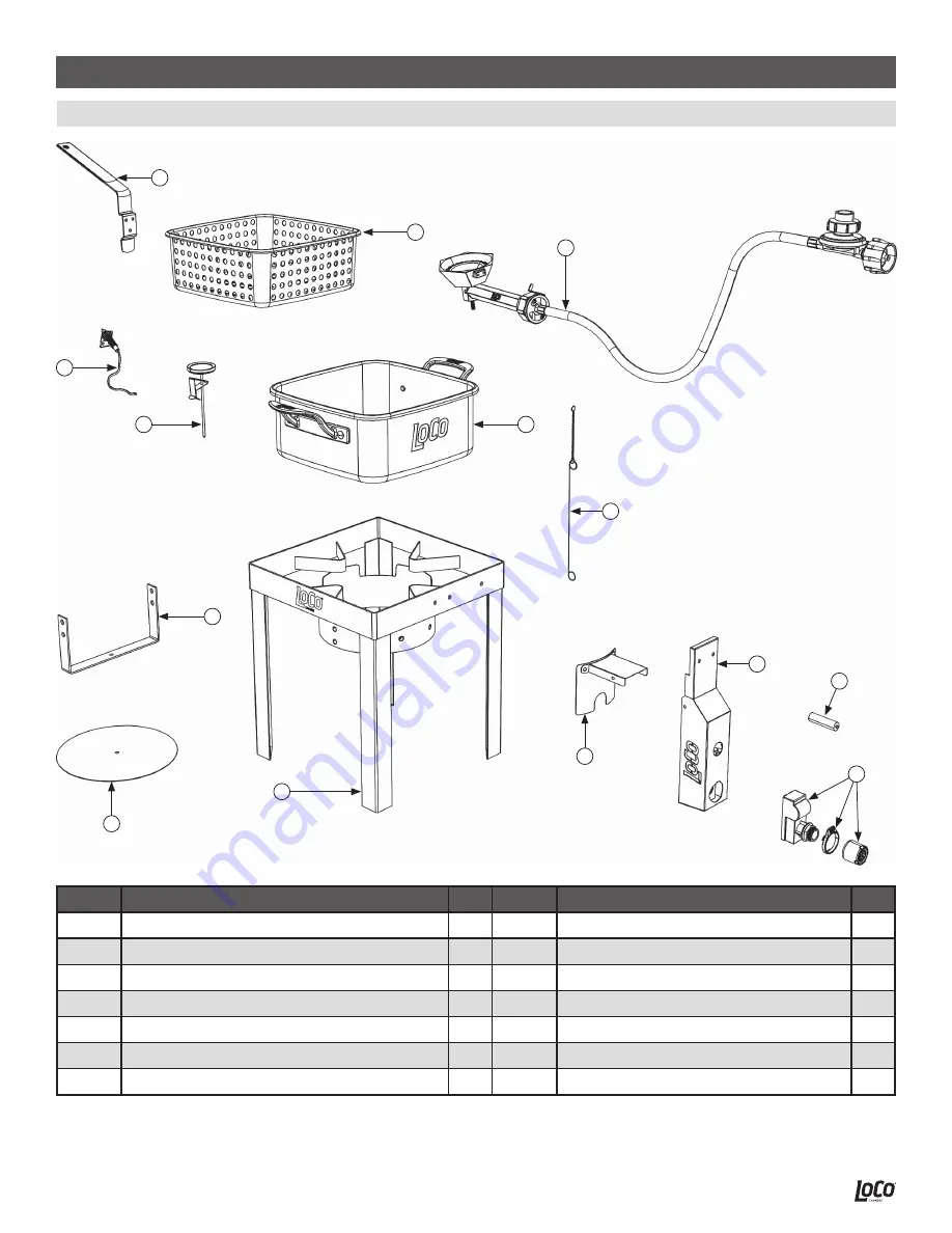 LOCO COOKERS LCFFSS12 Owner'S Manual Download Page 8