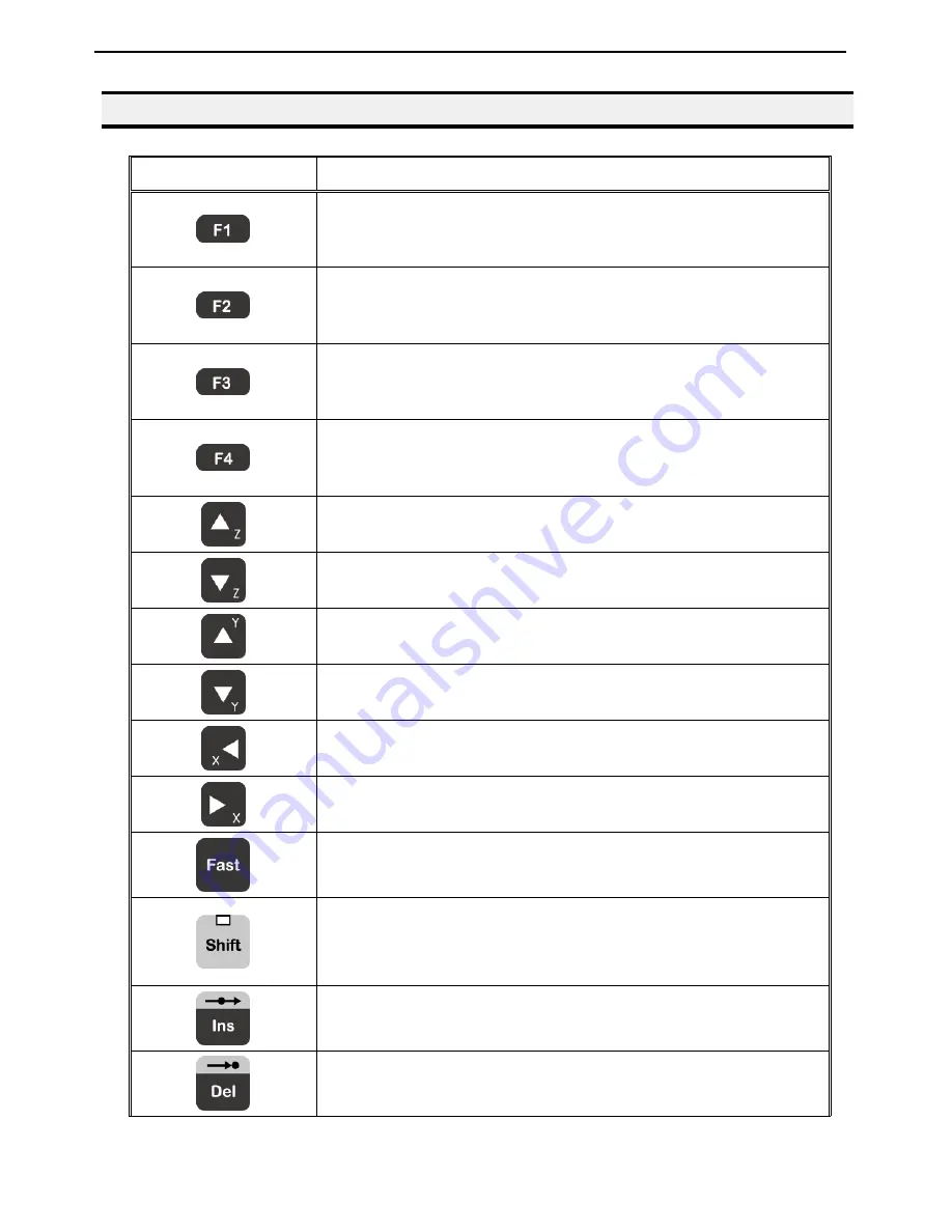 Loctite 1670898 Operation Manual Download Page 19