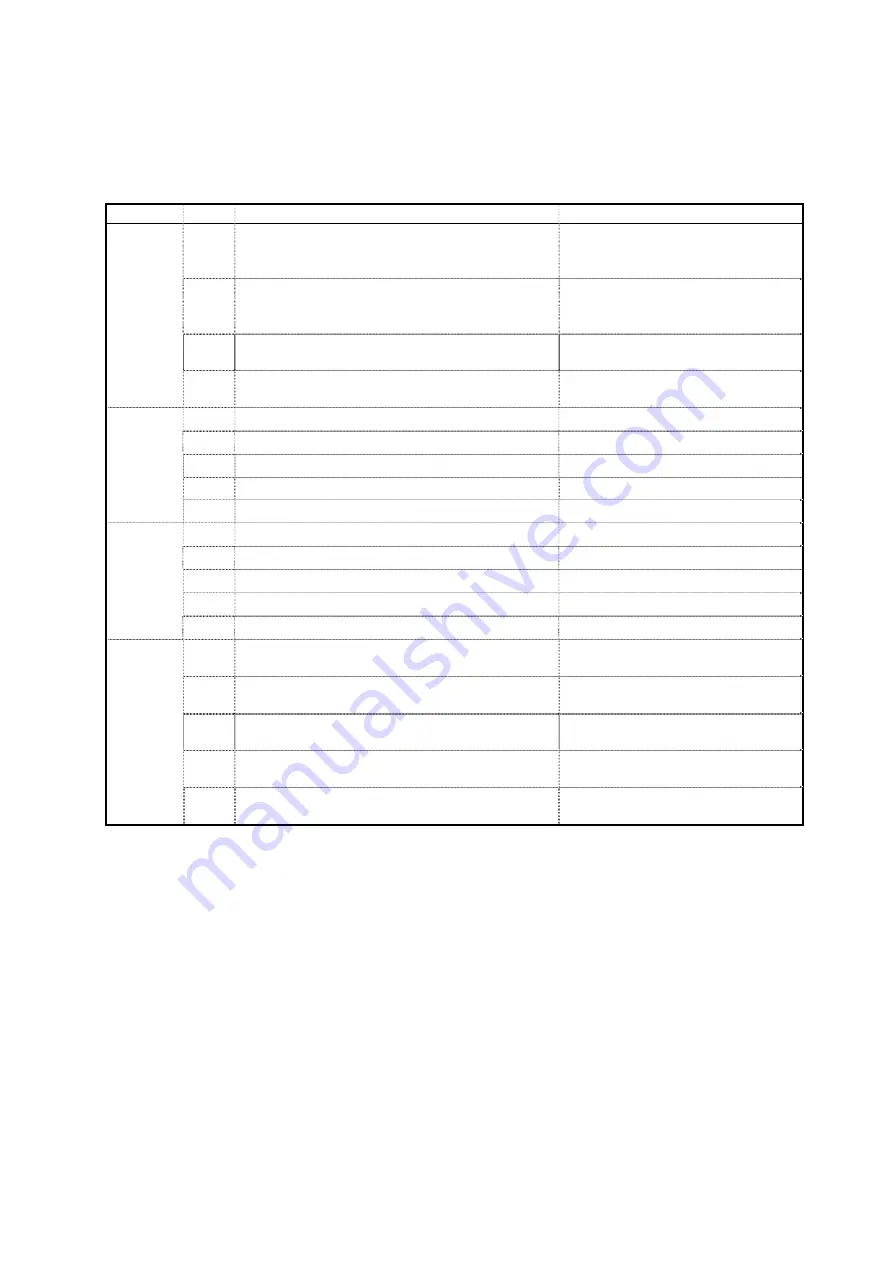 Loctite CARTESIAN 200 series Operation Manual Download Page 27