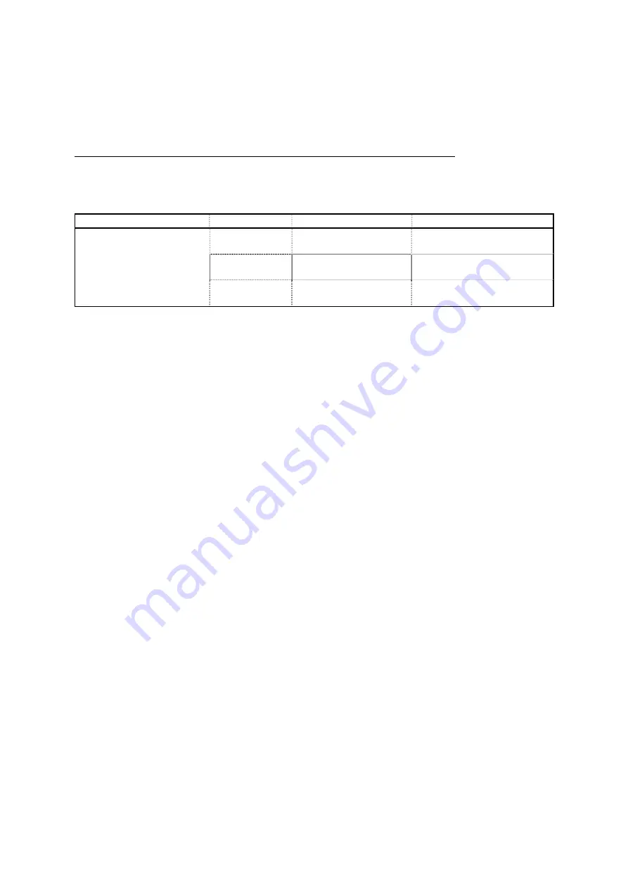 Loctite CARTESIAN 200 series Operation Manual Download Page 50