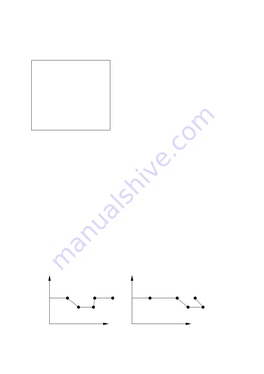 Loctite CARTESIAN 200 series Operation Manual Download Page 75