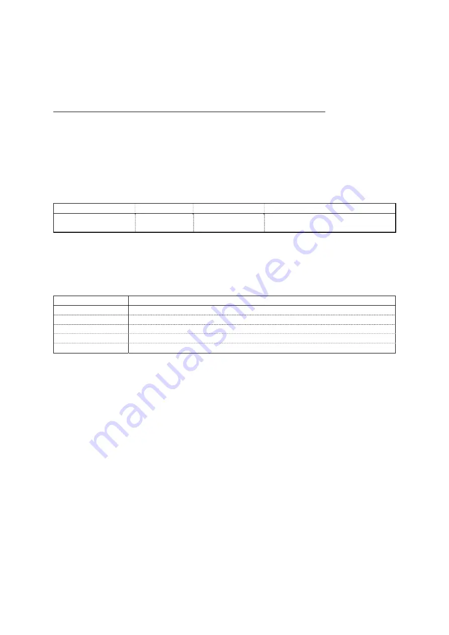 Loctite CARTESIAN 200 series Operation Manual Download Page 90