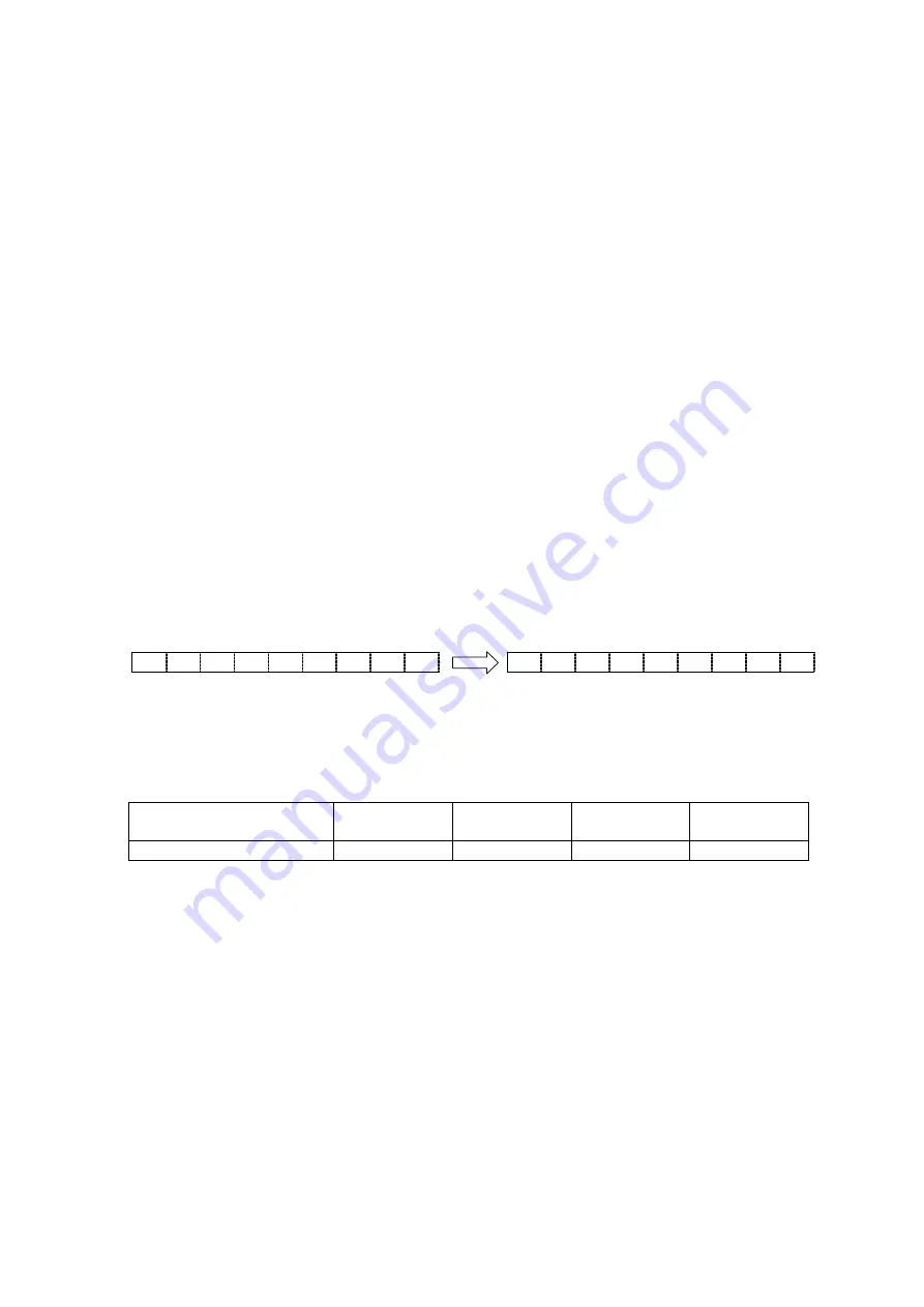 Loctite CARTESIAN 200 series Operation Manual Download Page 97