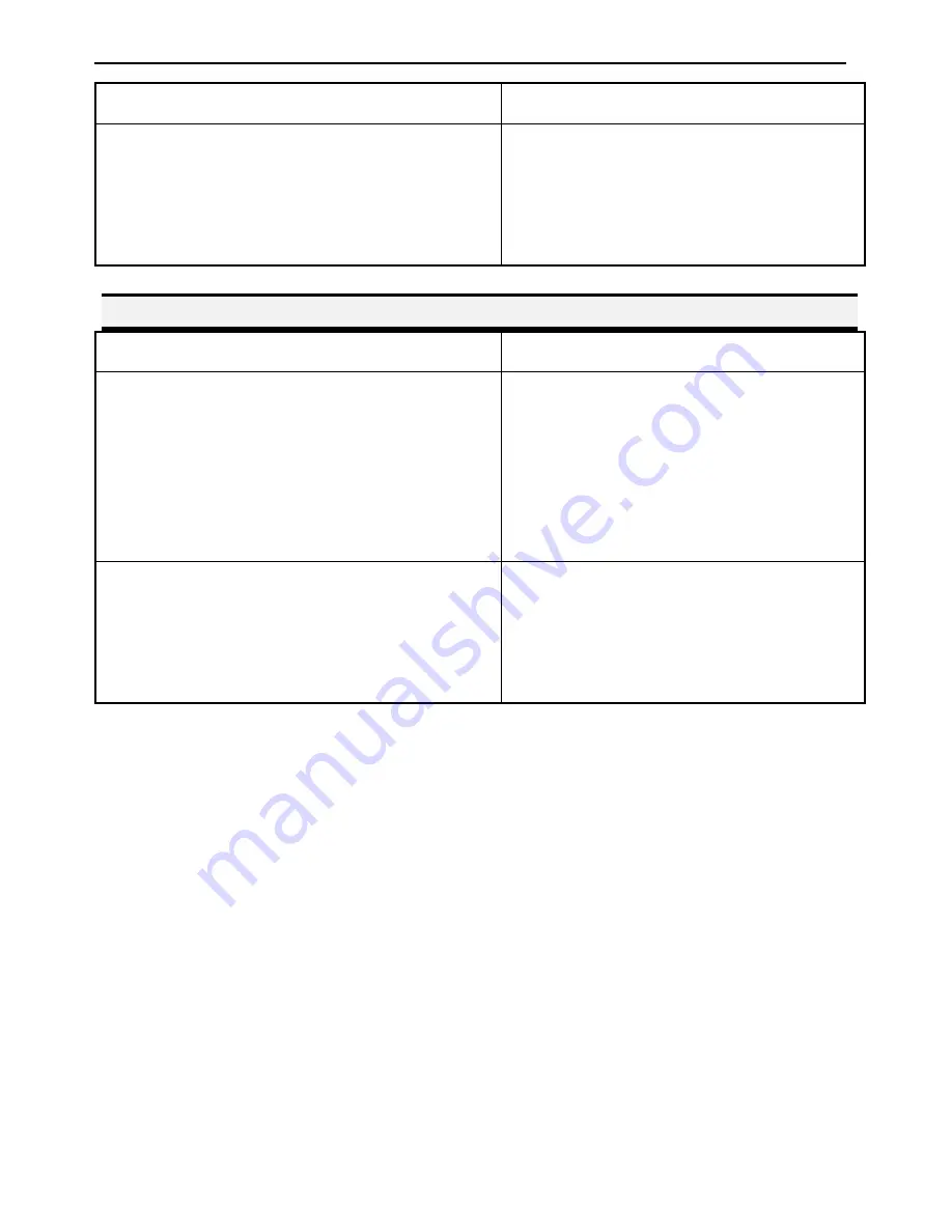 Loctite EQ RB20 500D Operation Manual Download Page 97