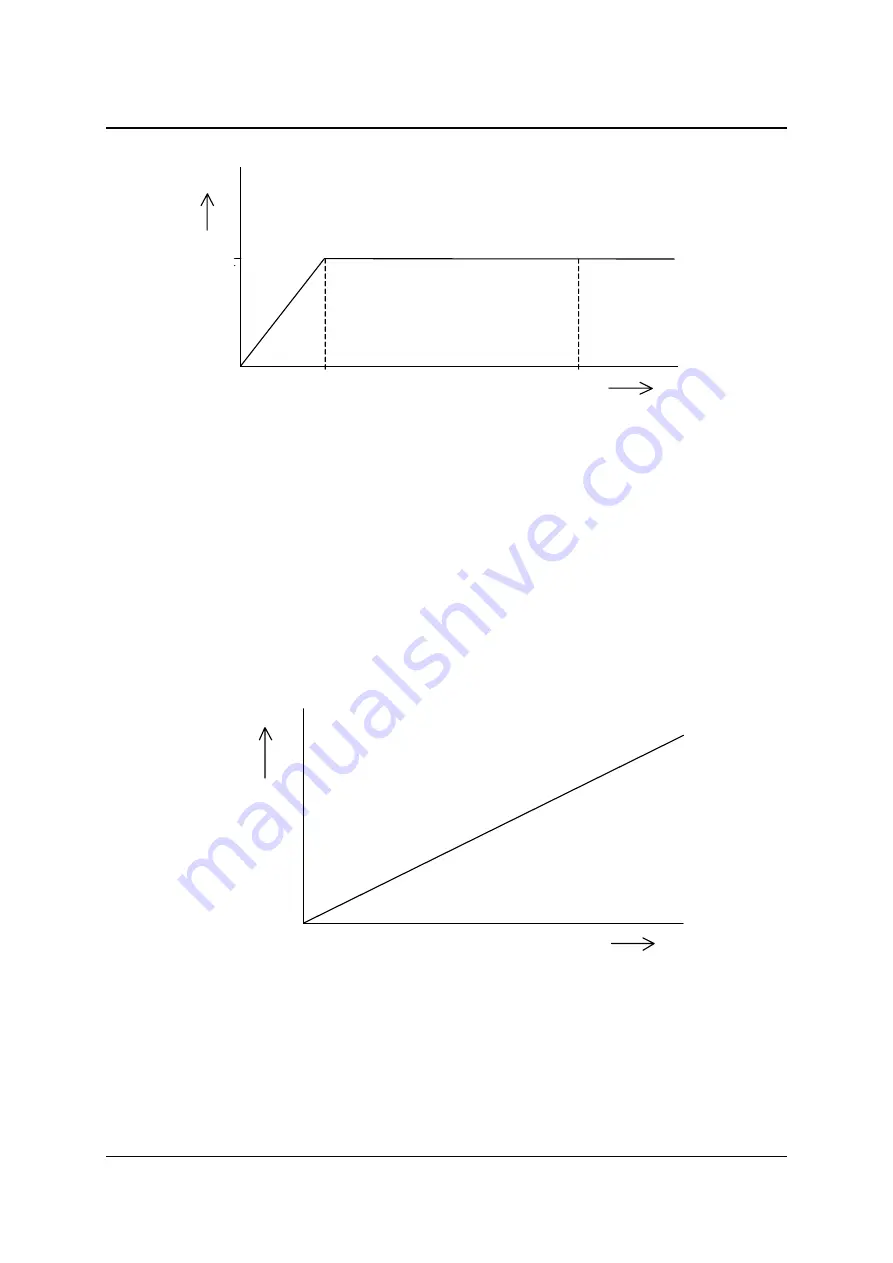 Lode 925900 User Manual Download Page 9