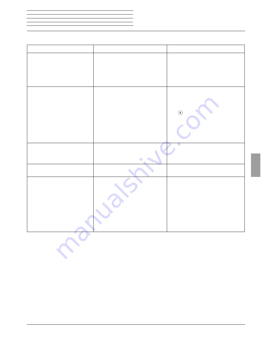 Loewe 3D Orchestra 3.1 IS Operating Instructions Manual Download Page 61