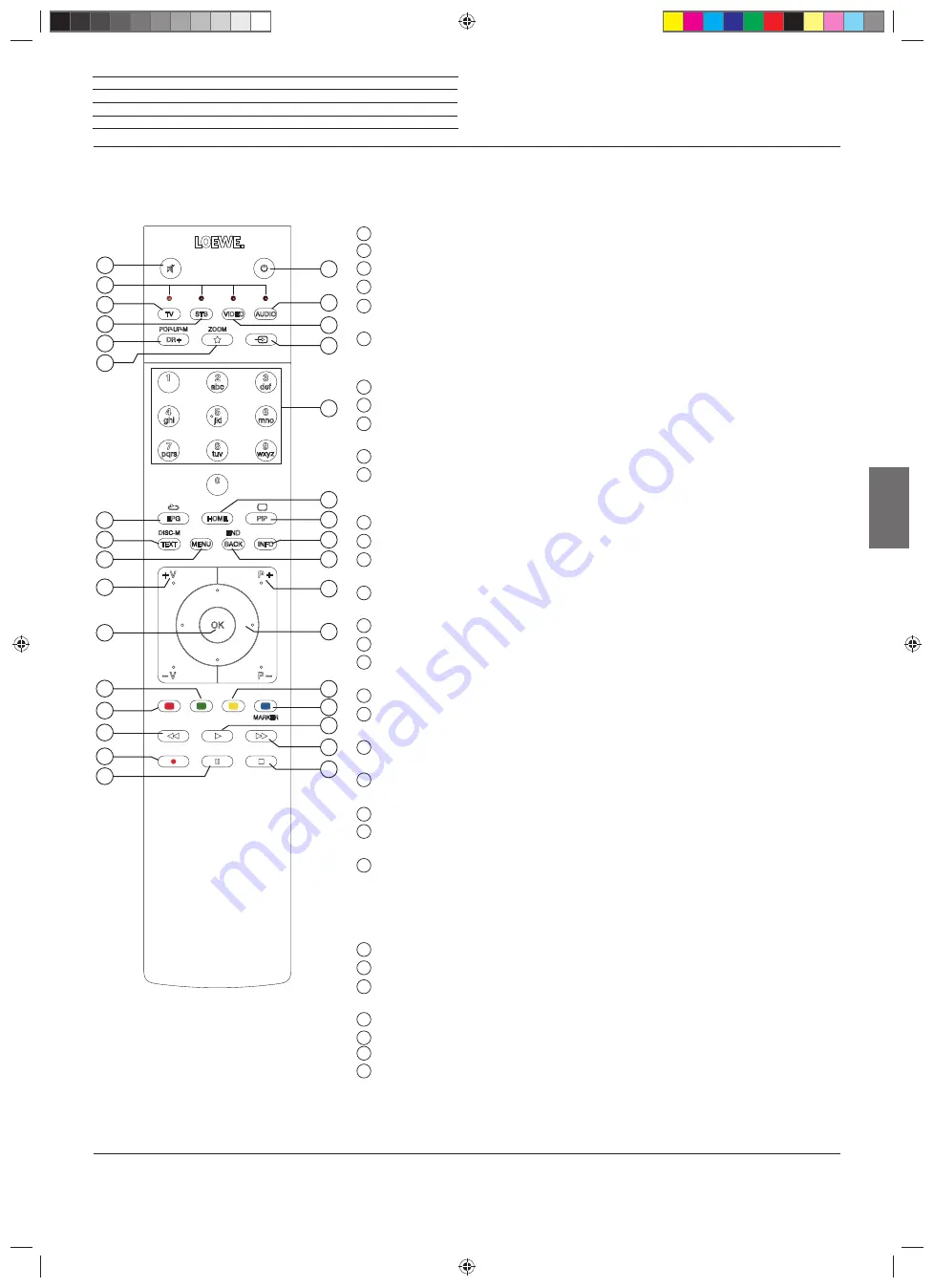 Loewe 5.55 Operating Manual Download Page 29