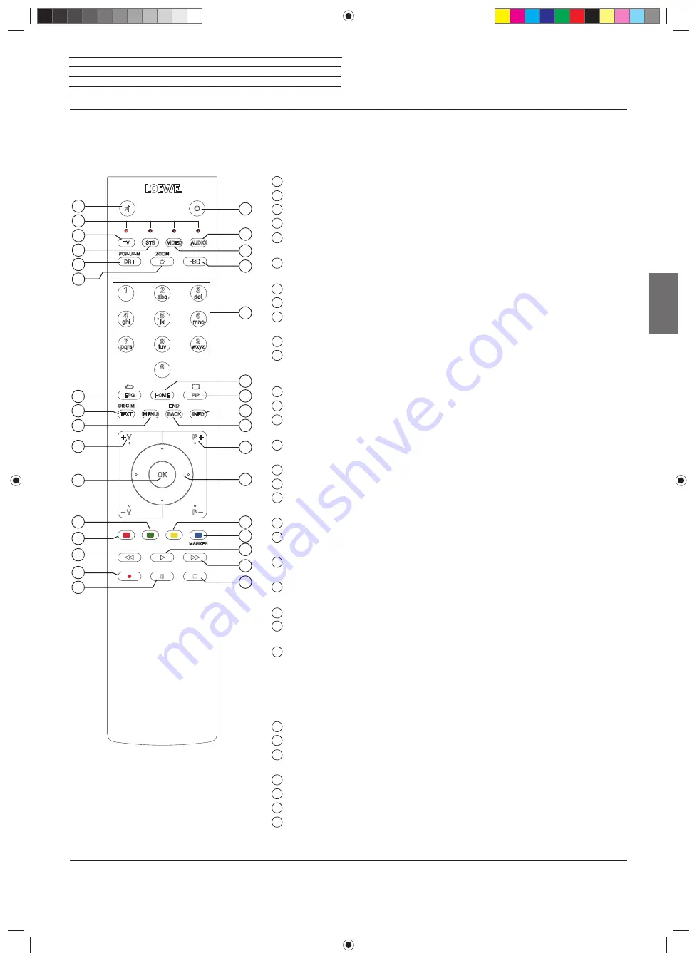 Loewe 5.55 Operating Manual Download Page 69