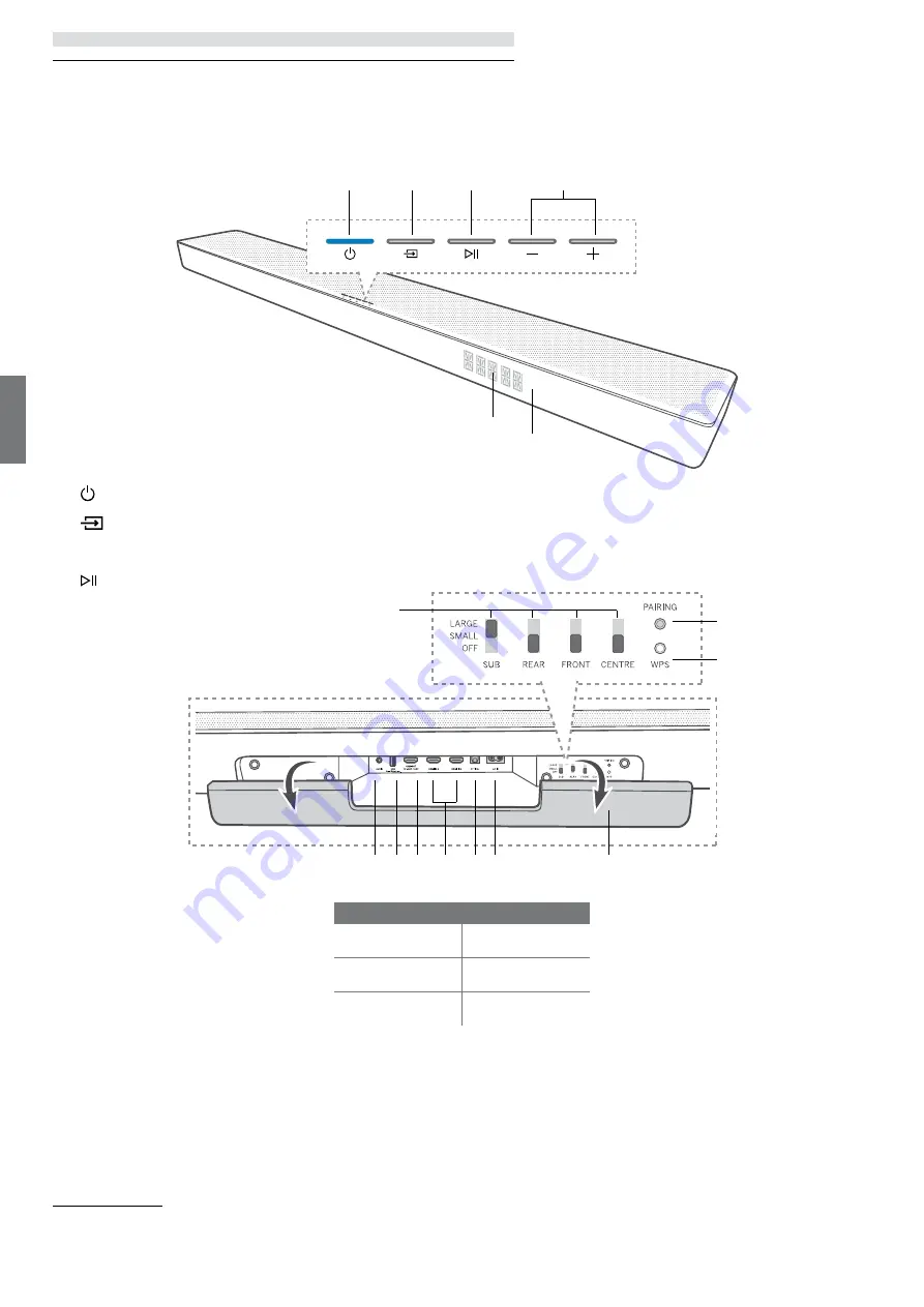 Loewe 60601D10 Comprehensive User'S Manual Download Page 186