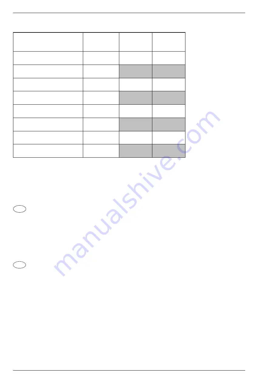 Loewe 61477 Service Manual Download Page 6