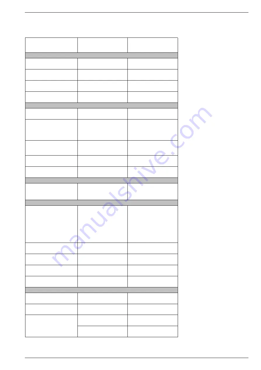 Loewe 61477 Service Manual Download Page 7