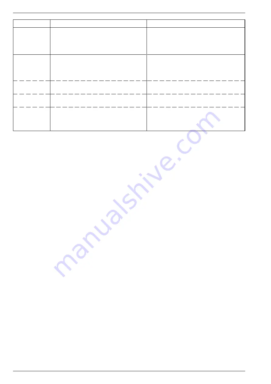 Loewe 61477 Service Manual Download Page 18